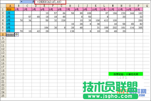 Excel教程 靈活運(yùn)用INDEX函數(shù)制作動(dòng)態(tài)圖表