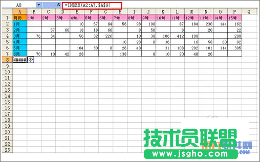 Excel教程 靈活運(yùn)用INDEX函數(shù)制作動(dòng)態(tài)圖表