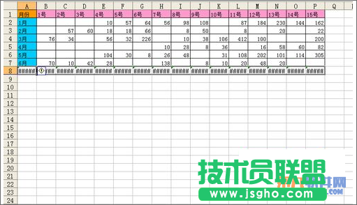 Excel教程 靈活運(yùn)用INDEX函數(shù)制作動(dòng)態(tài)圖表