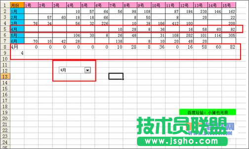 Excel教程 靈活運(yùn)用INDEX函數(shù)制作動(dòng)態(tài)圖表