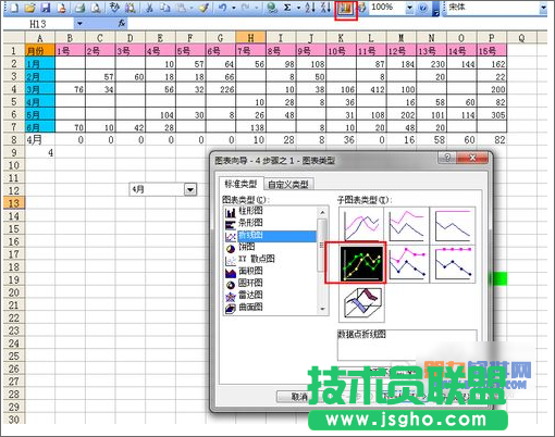 Excel教程 靈活運(yùn)用INDEX函數(shù)制作動(dòng)態(tài)圖表