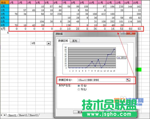 Excel教程 靈活運(yùn)用INDEX函數(shù)制作動(dòng)態(tài)圖表