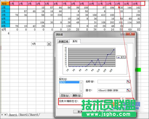 Excel教程 靈活運(yùn)用INDEX函數(shù)制作動(dòng)態(tài)圖表