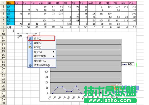 Excel教程 靈活運(yùn)用INDEX函數(shù)制作動(dòng)態(tài)圖表