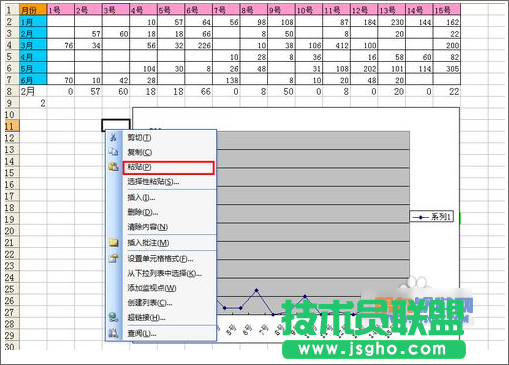 Excel教程 靈活運(yùn)用INDEX函數(shù)制作動(dòng)態(tài)圖表