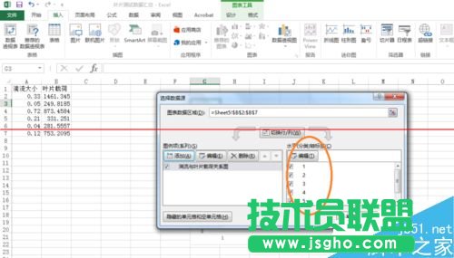 excel表格怎么畫趨勢(shì)線并顯示趨勢(shì)線公式？