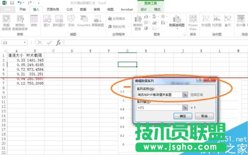 excel表格怎么畫趨勢(shì)線并顯示趨勢(shì)線公式？