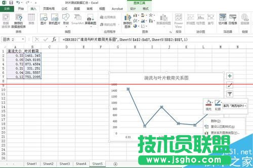 excel表格怎么畫趨勢(shì)線并顯示趨勢(shì)線公式？