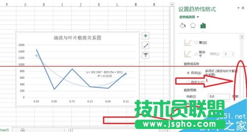 excel表格怎么畫趨勢(shì)線并顯示趨勢(shì)線公式？