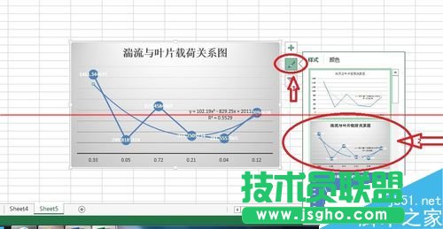 excel表格怎么畫趨勢(shì)線并顯示趨勢(shì)線公式？