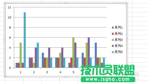 如何在EXCEL中插入圖表（microsoftoffice2007）