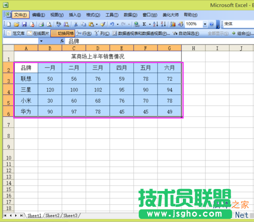 Excel如何制作一個數(shù)據(jù)圖表?