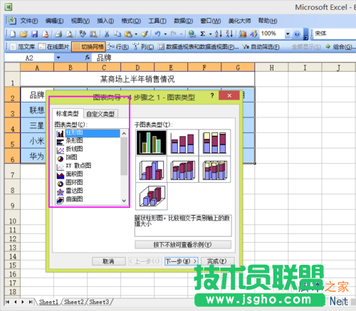 Excel如何制作一個數(shù)據(jù)圖表?