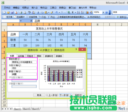 Excel如何制作一個數(shù)據(jù)圖表?