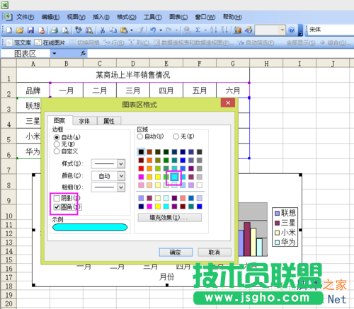 Excel如何制作一個數(shù)據(jù)圖表?