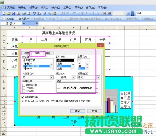 Excel如何制作一個數(shù)據(jù)圖表?