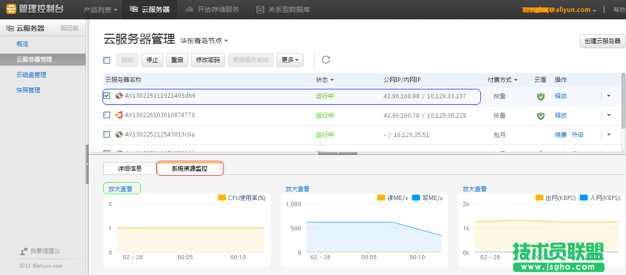 新版云服務器系統(tǒng)資源監(jiān)控 三聯(lián)