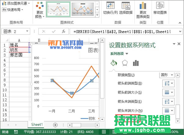 Excel2013教程 輕松制作業(yè)績(jī)趨勢(shì)圖