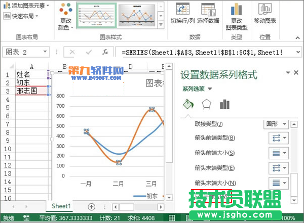 Excel2013教程 輕松制作業(yè)績(jī)趨勢(shì)圖