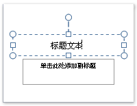 PowerPoint2007中如何添加文本