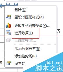 excel表格怎么在一個圖上畫多條曲線？