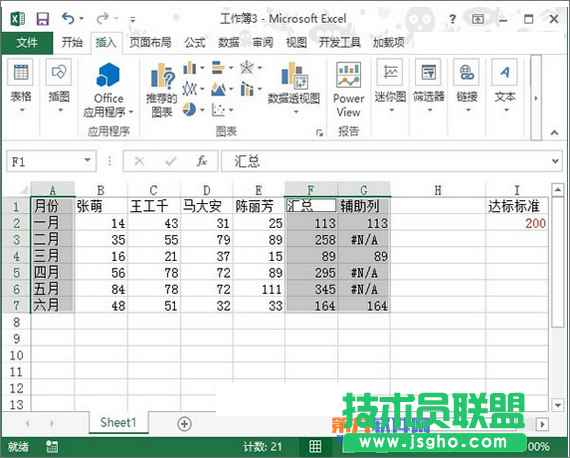 如何在Excel 2013制作達(dá)標(biāo)圖