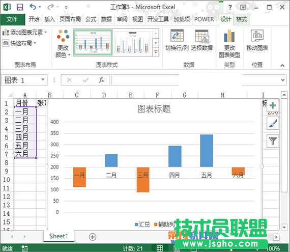 如何在Excel 2013制作達(dá)標(biāo)圖