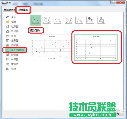 Excel的風險坐標圖怎么做