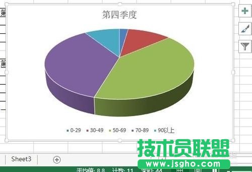 利用Excel的數(shù)據(jù)制作一張圖表   三聯(lián)