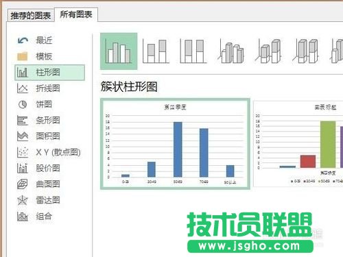 利用Excel的數(shù)據(jù)制作一張圖表