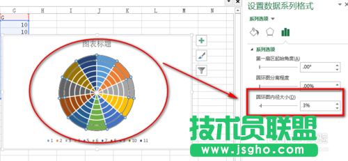 教你用Excel2013制作南丁格爾玫瑰圖