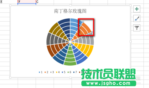 教你用Excel2013制作南丁格爾玫瑰圖