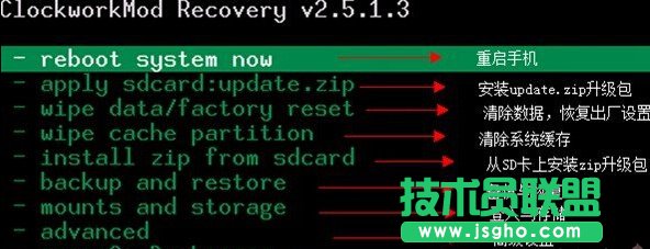 recovery模式是什么意思？recovery模式怎么進入？