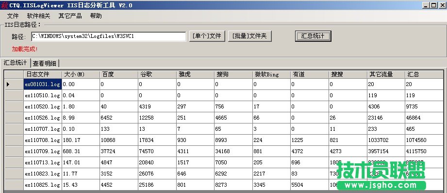 IIS日志分析工具(點格IIS日志分析器)使用圖文教程