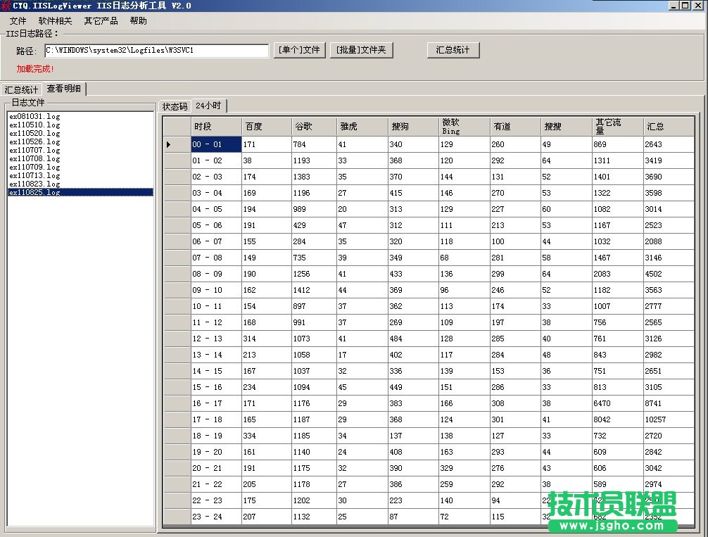 IIS日志分析工具(點格IIS日志分析器)使用圖文教程