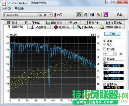 hd tune pro中文專業(yè)版硬盤檢測(cè)工具曲線圖黃點(diǎn)是什么？ 三聯(lián)