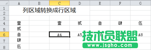 三種列區(qū)域轉(zhuǎn)換成行區(qū)域的方法圖解