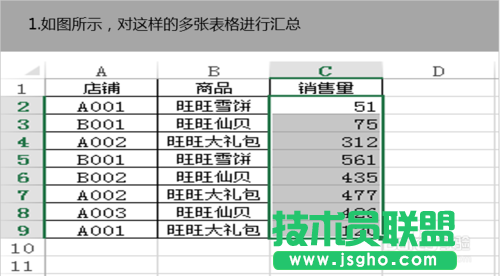 Excel表格怎么做多匯總？  三聯(lián)