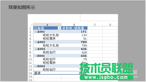 Excel表格怎么做多匯總？