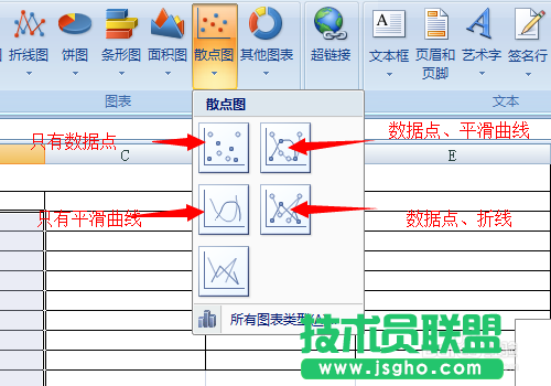 excel曲線擬合方法圖解