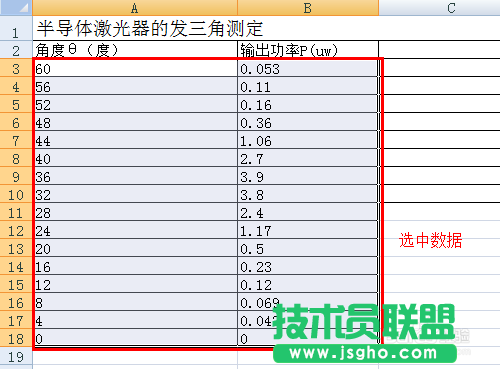 excel曲線擬合方法圖解