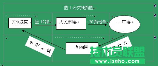 Wps文字表格也能畫流程圖 三聯(lián)教程