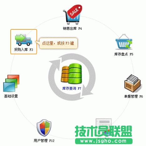 銀狐庫(kù)存管家采購(gòu)入庫(kù)圖文教程 三聯(lián)