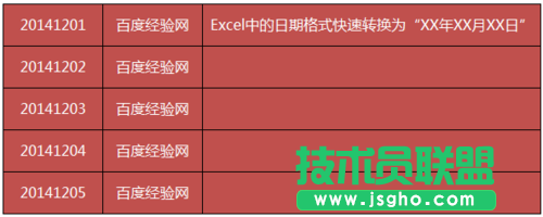 Excel中日期格式快速轉(zhuǎn)換為XX年XX月XX日的樣式 三聯(lián)