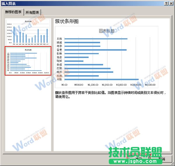 選中插入的圖表