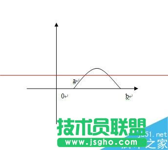 word怎么繪制帶雙箭頭的曲線？