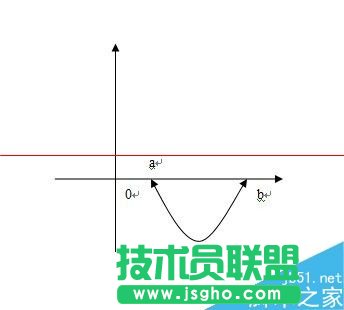 word怎么繪制帶雙箭頭的曲線？