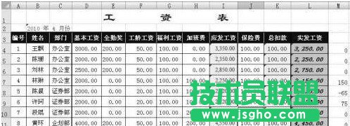 如何用Excel Vlookup批量調(diào)整工資表4