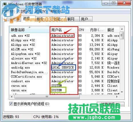 Win7系統(tǒng)下判斷系統(tǒng)進程的方法