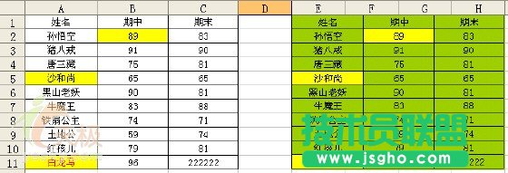 Excel技巧:為數(shù)據(jù)區(qū)域創(chuàng)建動(dòng)態(tài)快照